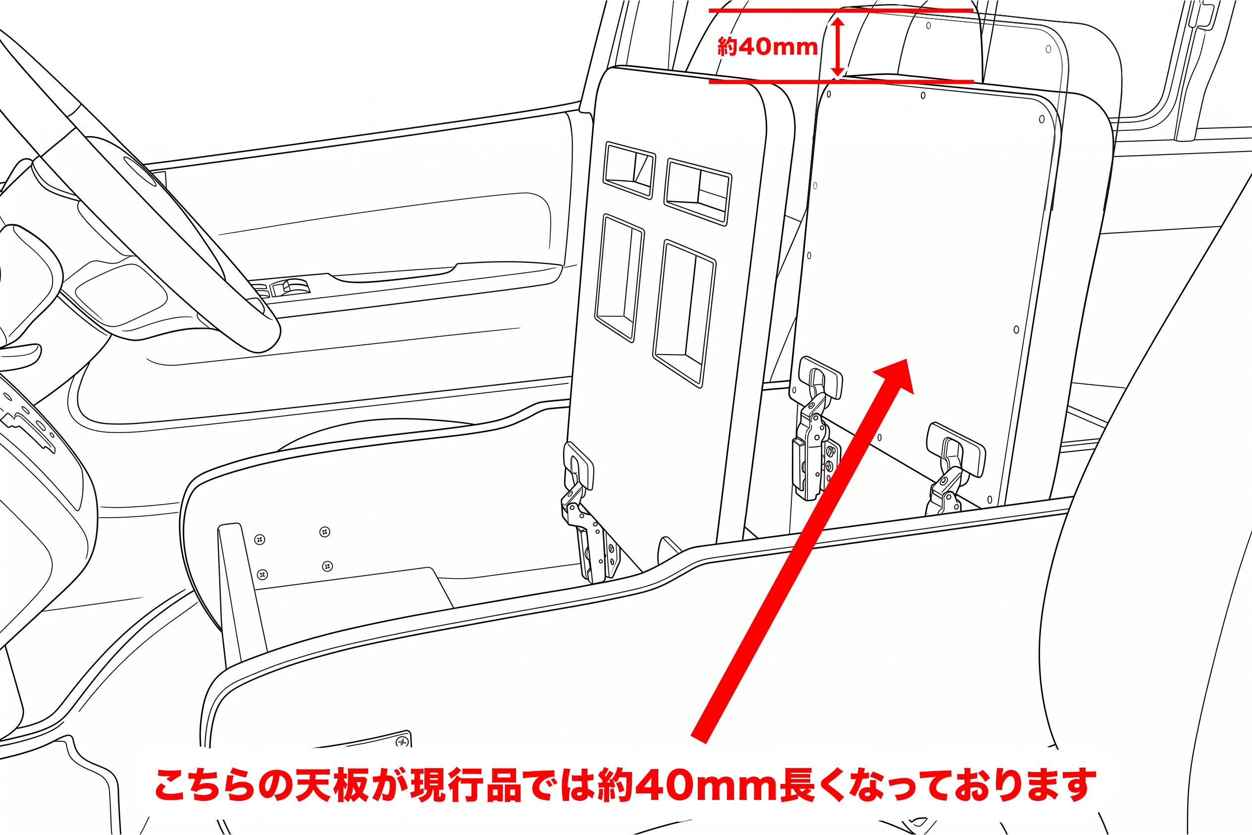 センターコンソール