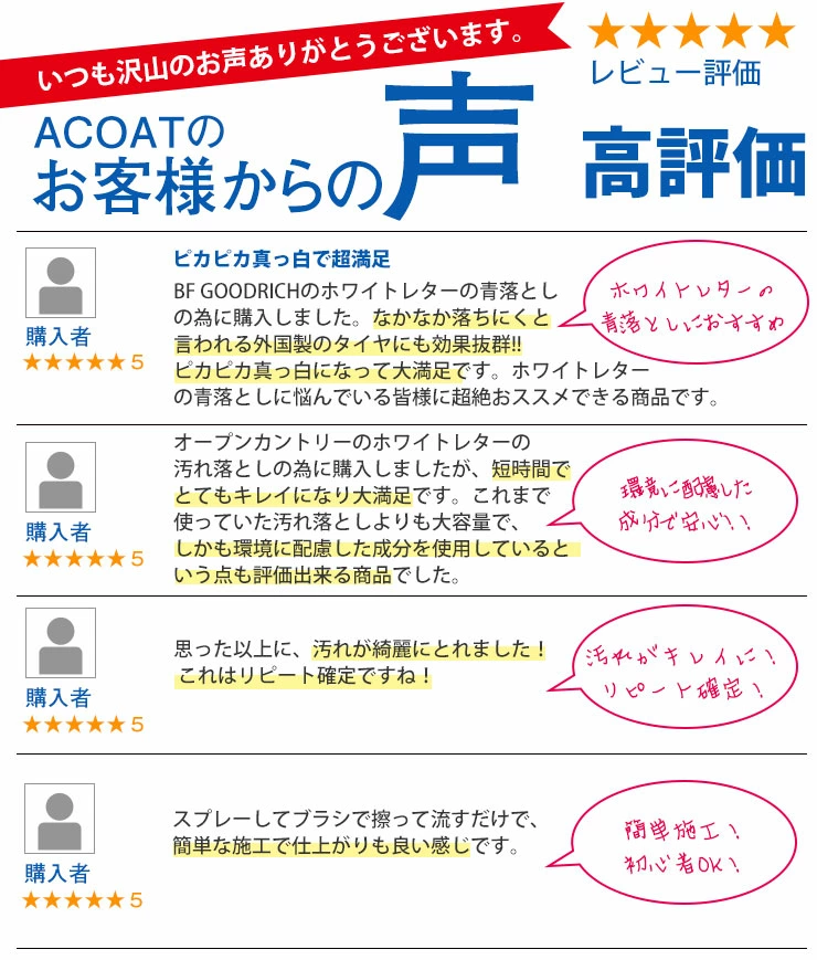 タイヤクリーナー（500ml） ホワイトレターも真っ白に！