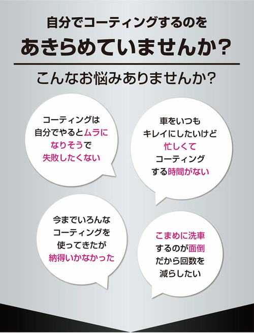 ACOAT PREMIUM 超親水ガラスコーティング 一式