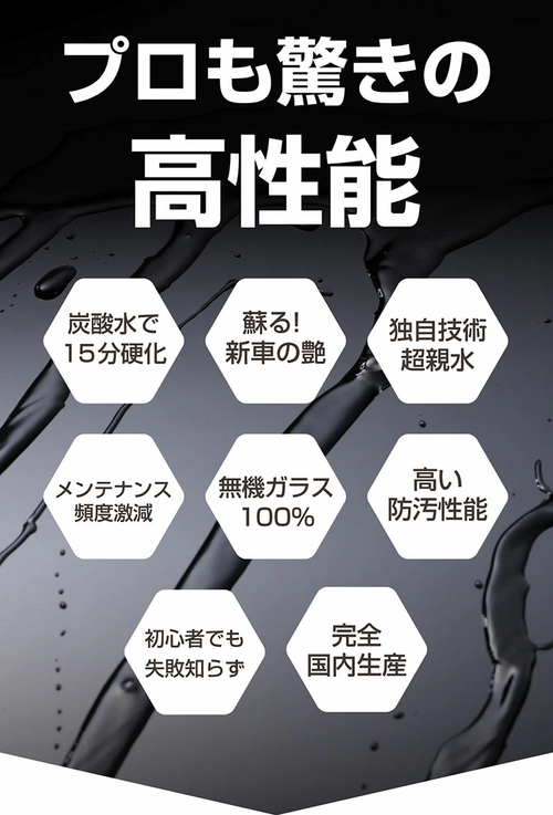 ACOAT PREMIUM 超親水ガラスコーティング 一式