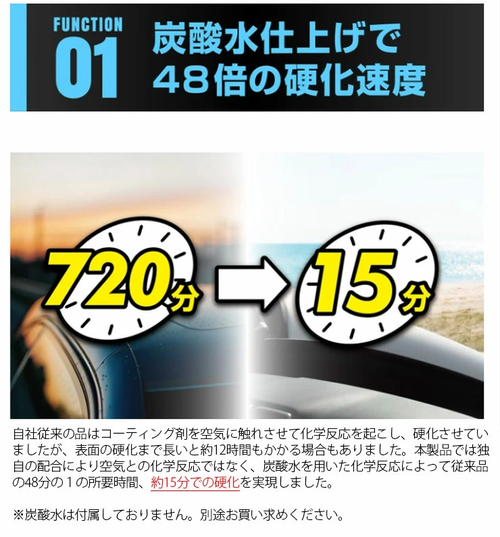 ACOAT PREMIUM 超親水ガラスコーティング 一式