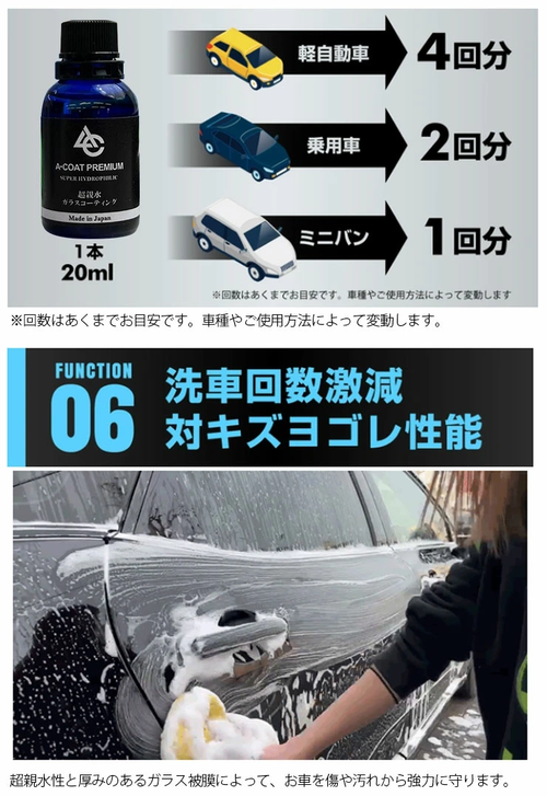 ACOAT PREMIUM 超親水ガラスコーティング 一式