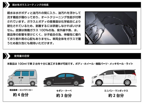 超親水ガラスコーティング剤「ONE（ワン）」（100ml）