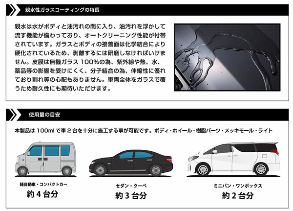 超親水ガラスコーティング剤「ONE（ワン）」（100ml）