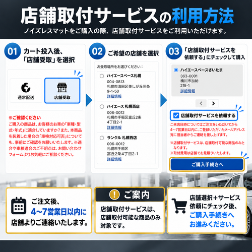 【ハイエース】67 ROKU NANA 200系ハイエース専用 ノイズレスマット（防音・断熱材） 標準ボディ用